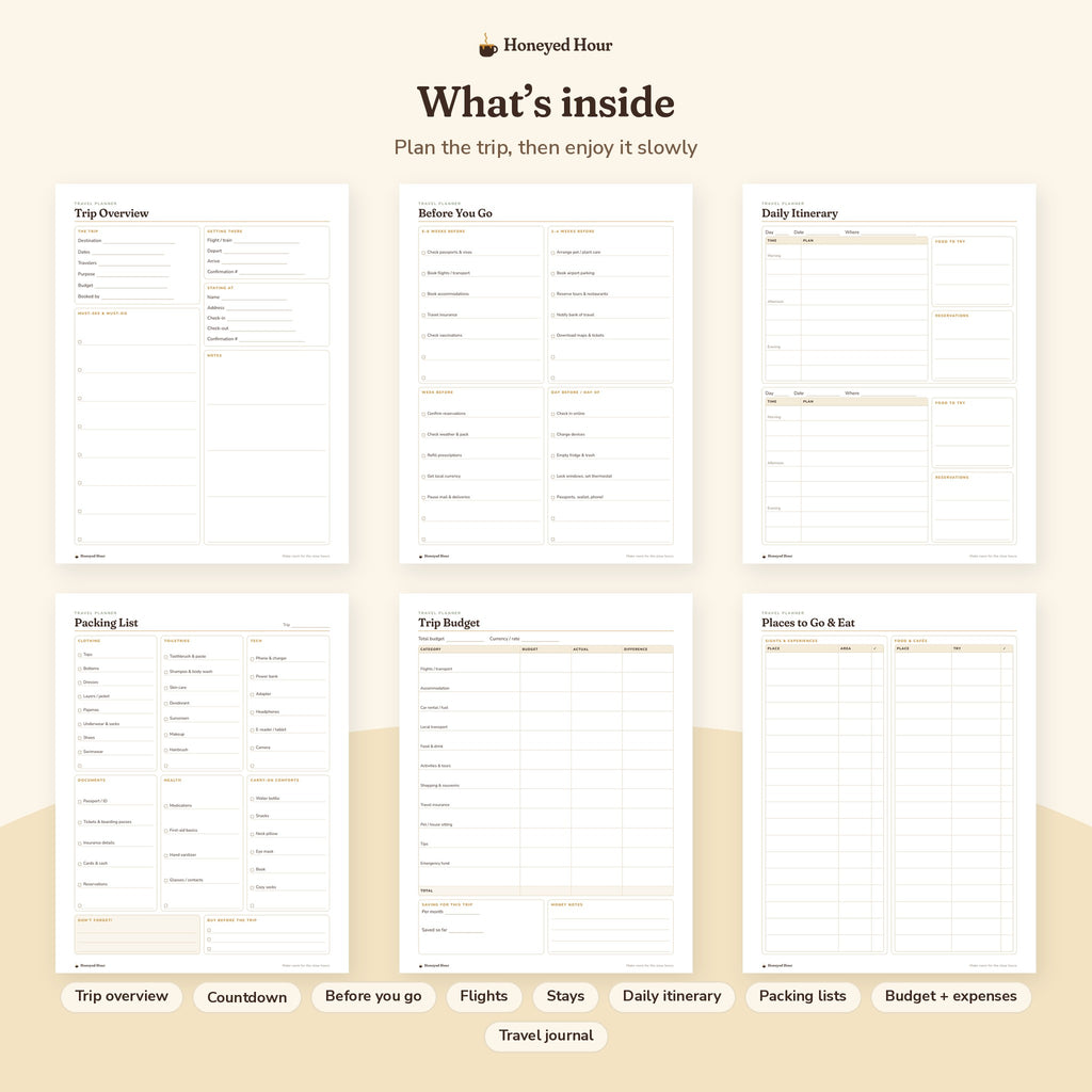 Travel Planner Printable – Itinerary, Packing List & Trip Budget Pages pages preview