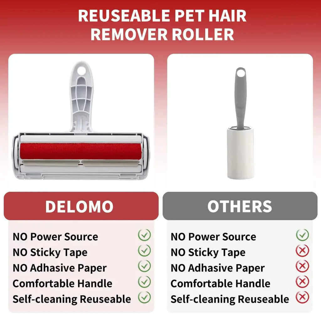 Reusable Pet Hair Remover Roller – Refill-Free Fur Lifter for Couches & Throws