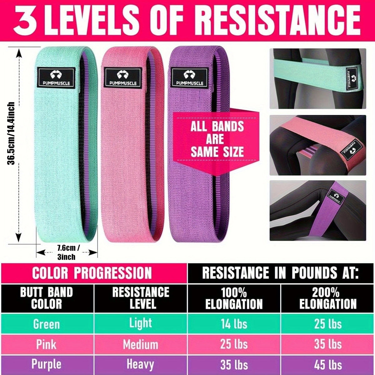 Fabric Resistance Bands Set of 3 – Non-Slip Loop Bands for Gentle Home Workouts